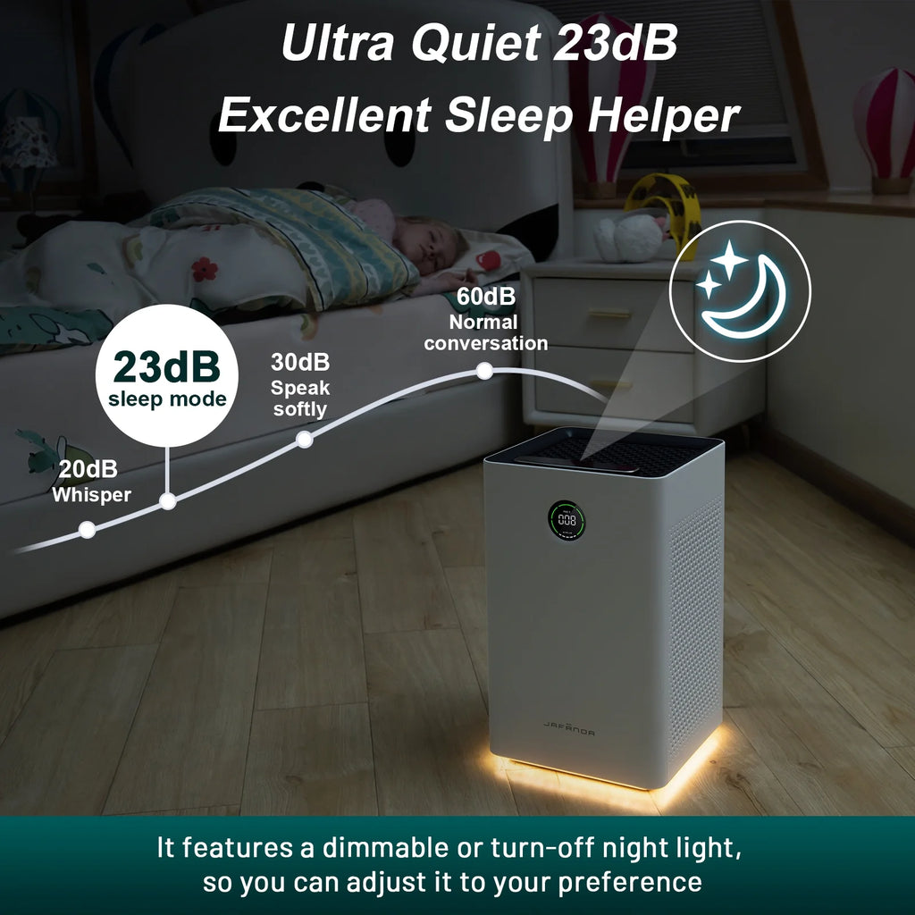 Air Purifier with H13 True HEPA R590