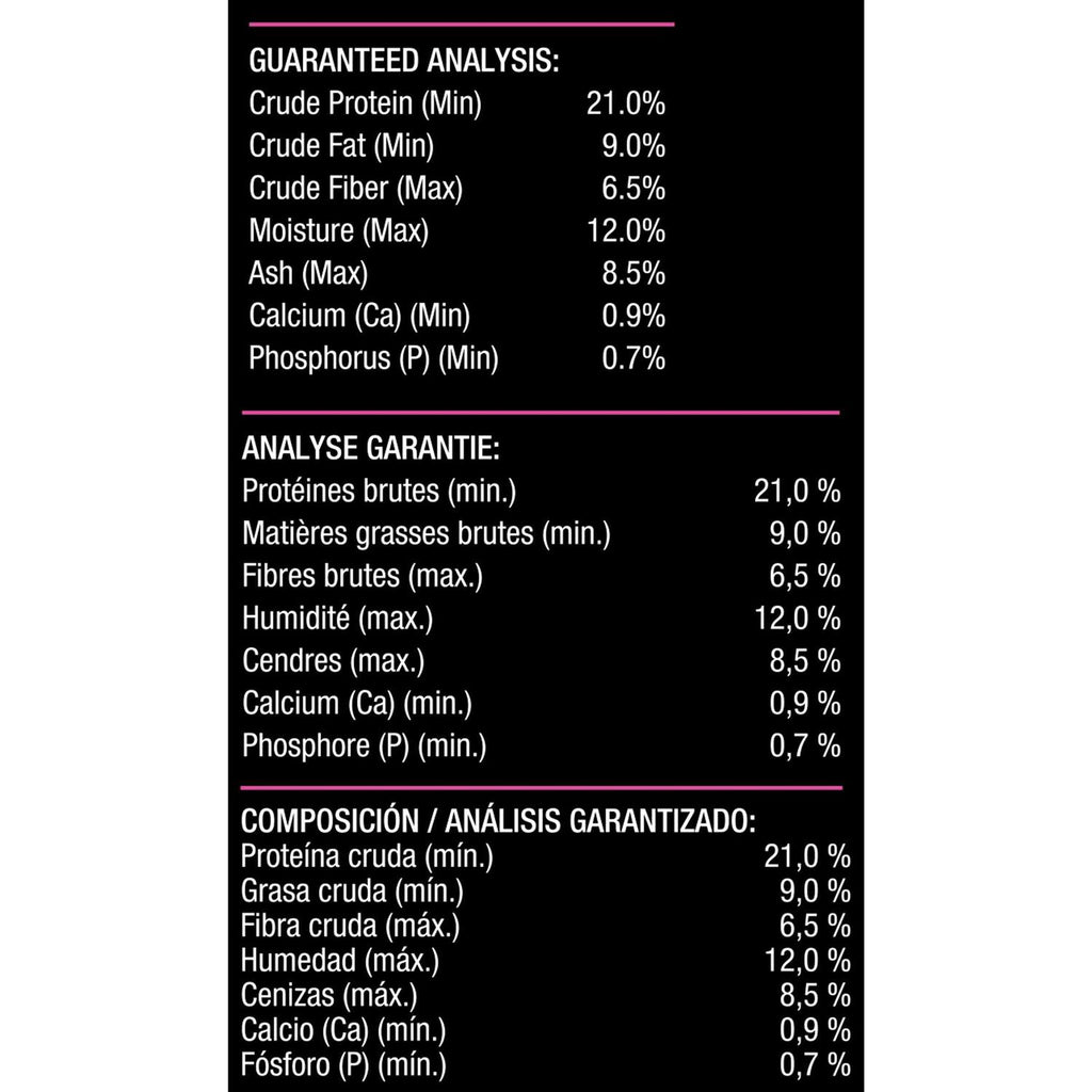 Urinary Dry Dog Food I753303