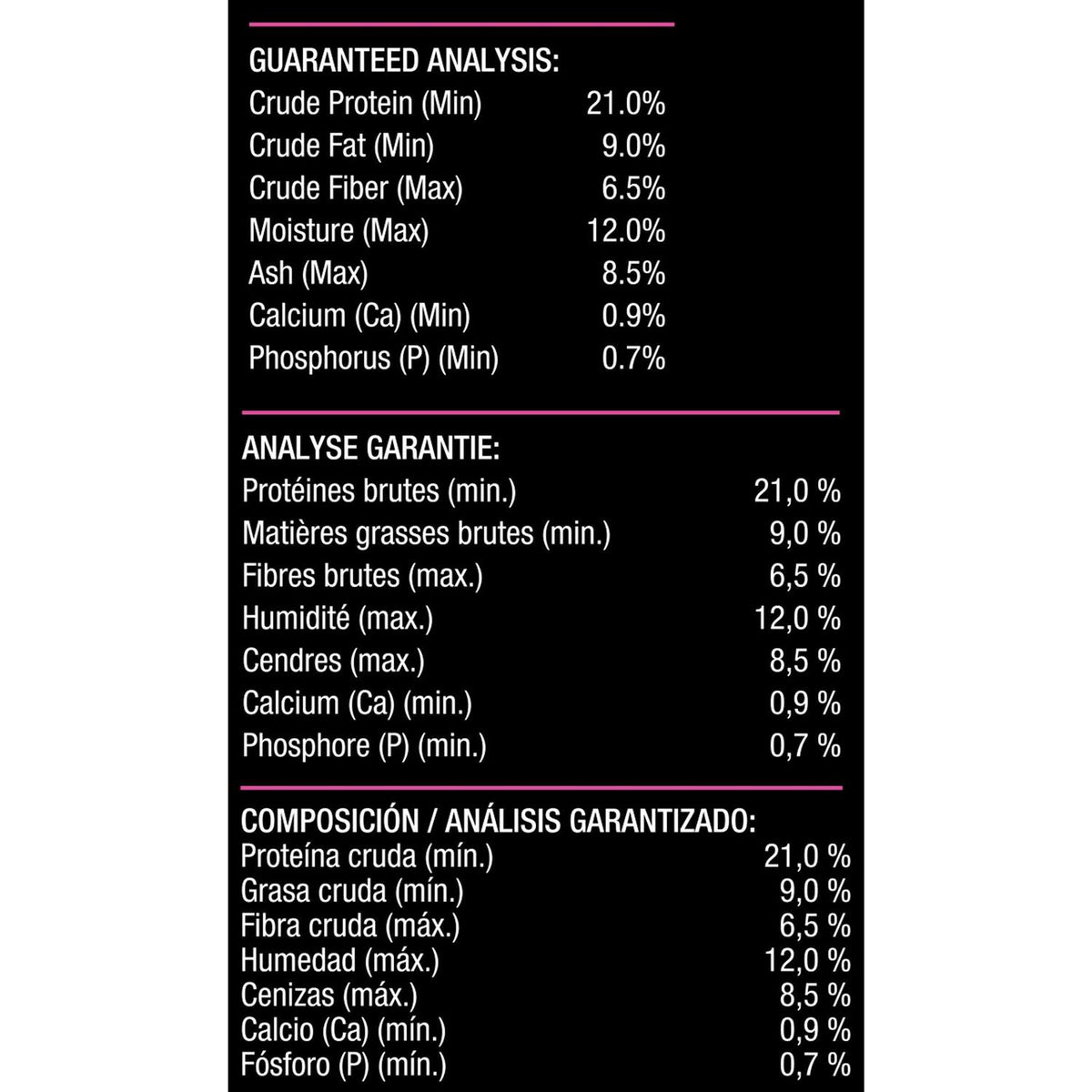 Urinary Dry Dog Food I753303