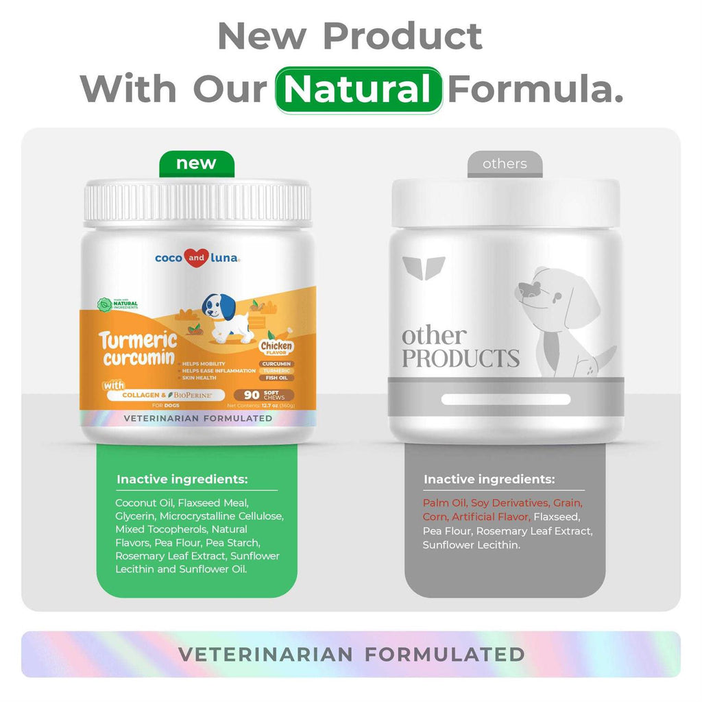 Turmeric for Dogs Y868