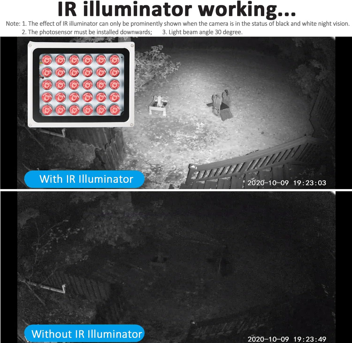IR Illuminator 850nm 30-LEDs Waterproof Metal Housing G79671