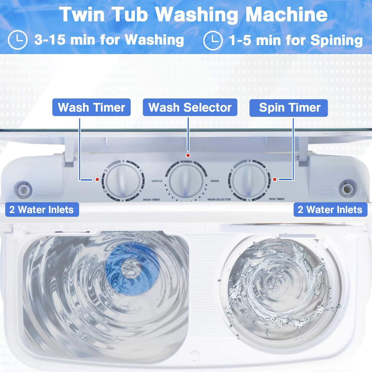 Portable Mini Twin Tub Washing Machine and Spin Dryer Combo, Blue B379