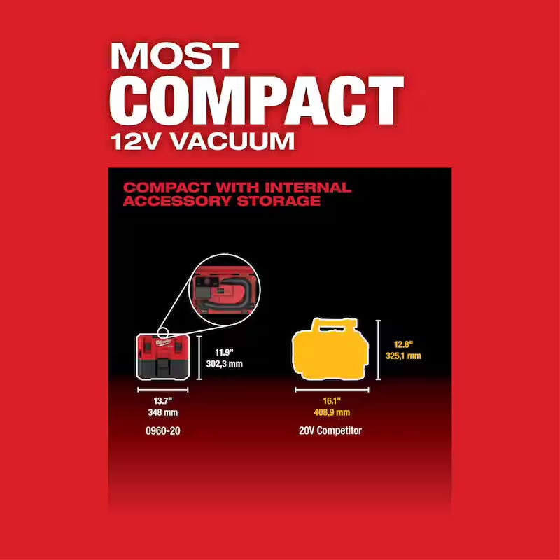 12-Volt Cordless 1.6 Gal. Wet/Dry Vacuum with 3.0 Ah Batteries R9078