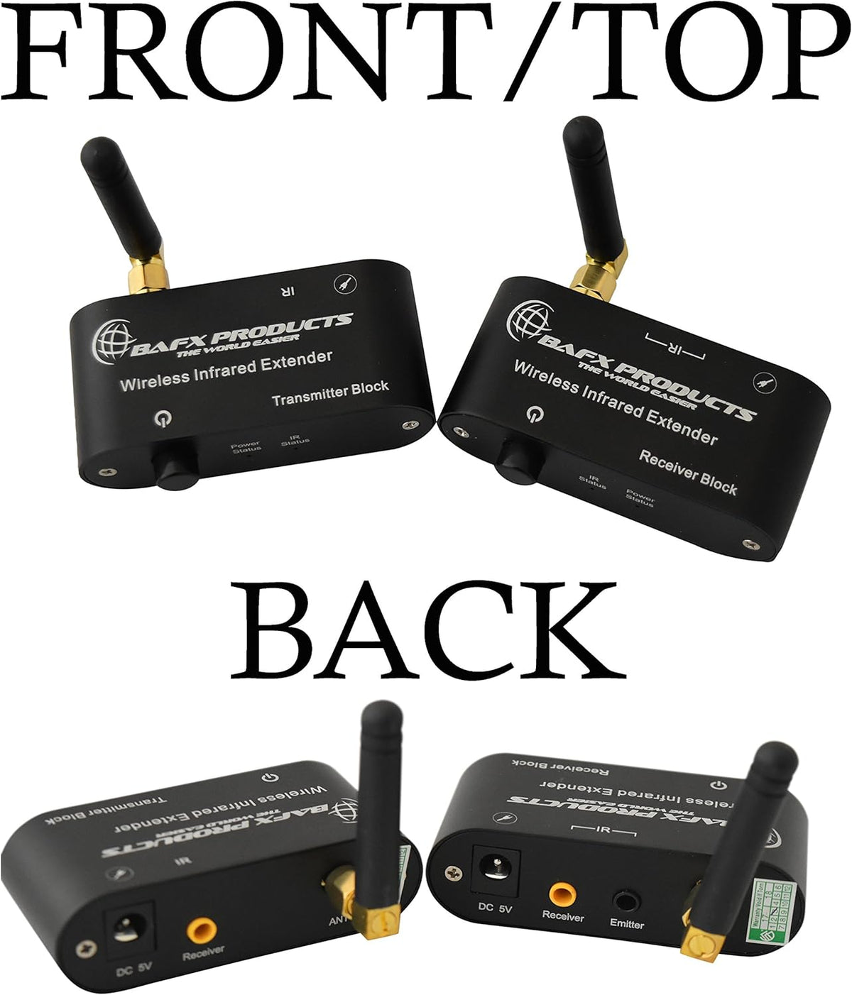 RF Wireless IR Repeater Kit U639
