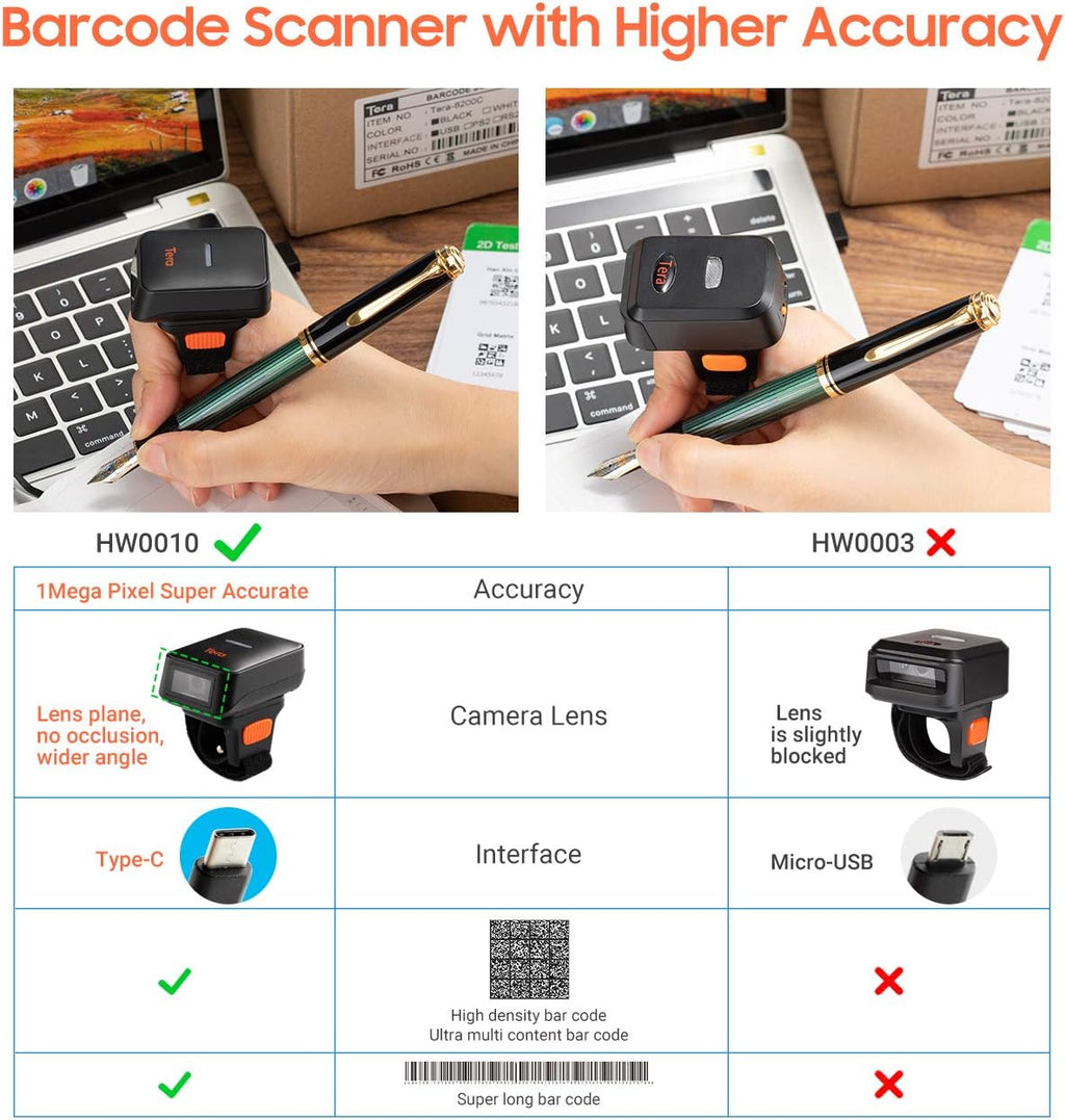Wireless Ring Barcode Scanner with Bluetooth Q29826