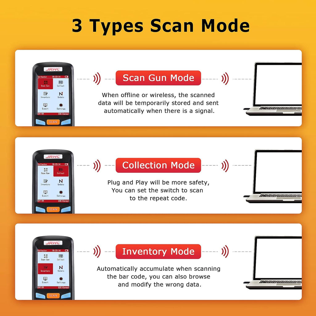 2D Wireless Barcode Scanner Portable Data Terminal with 2.8 Inch LCD Screen Pack of 2 D454546