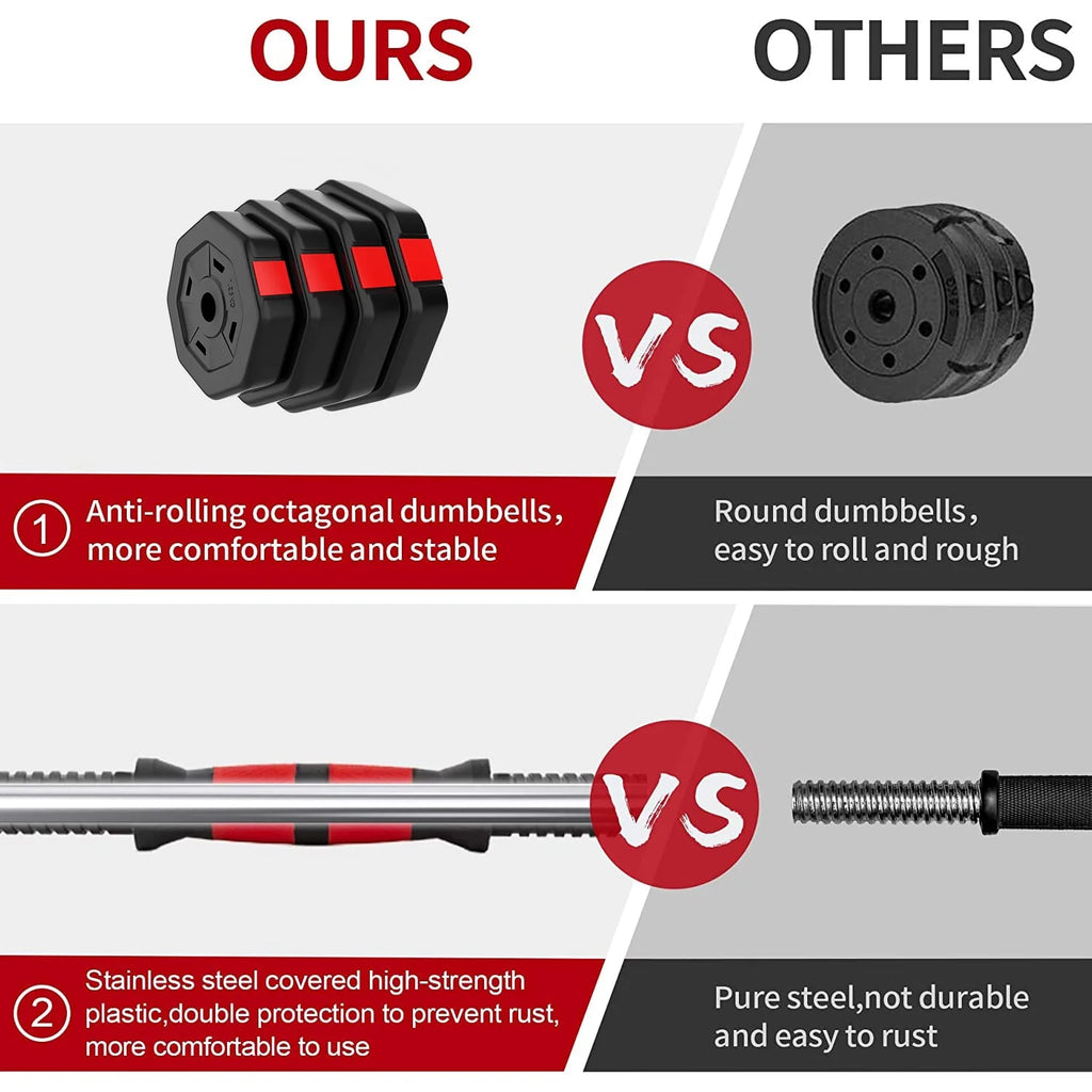 66 Lb Adjustable Weights Dumbbells Set K51308