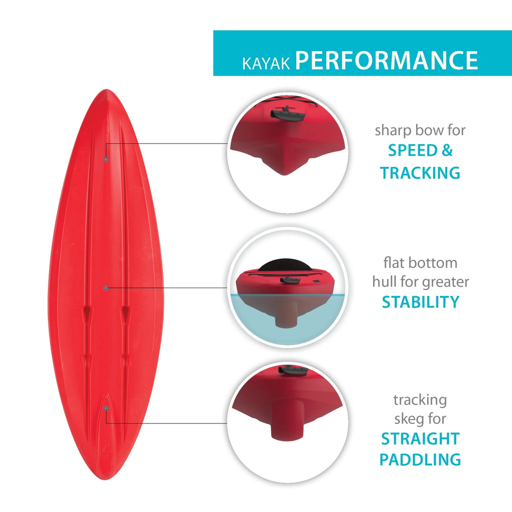 8 ft Sit-Inside Kayak T6013