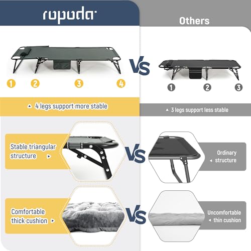 Adjustable 4-Position Folding Camping Cot with Mattress O650666