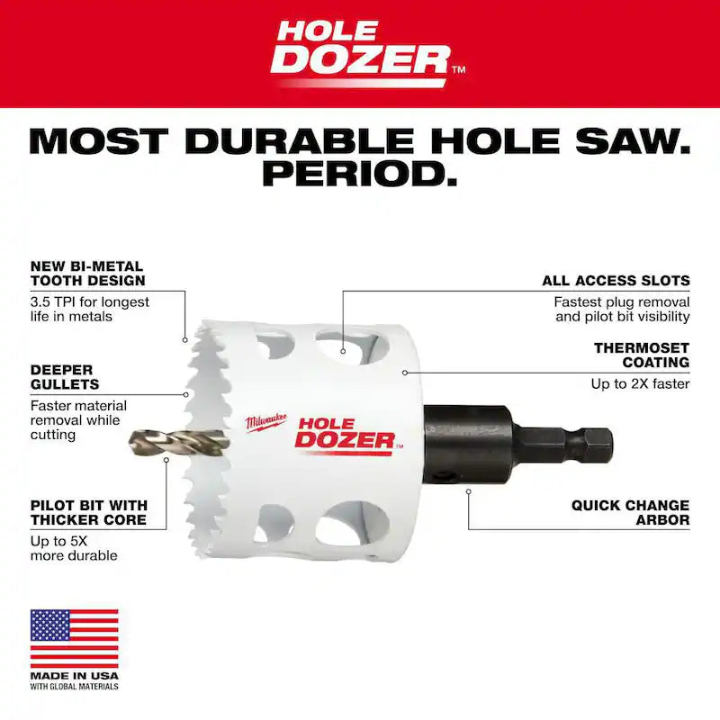 General Purpose Bi-Metal Hole Saw Set 17-Piece X860407