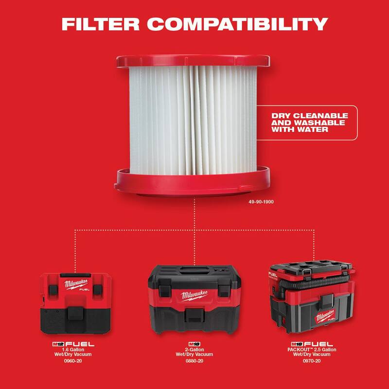 12-Volt Cordless 1.6 Gal. Wet/Dry Vacuum with 3.0 Ah Batteries R9078