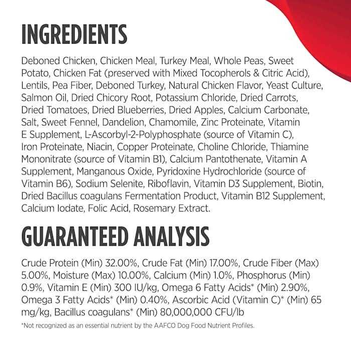 Dry Dog Food F627581