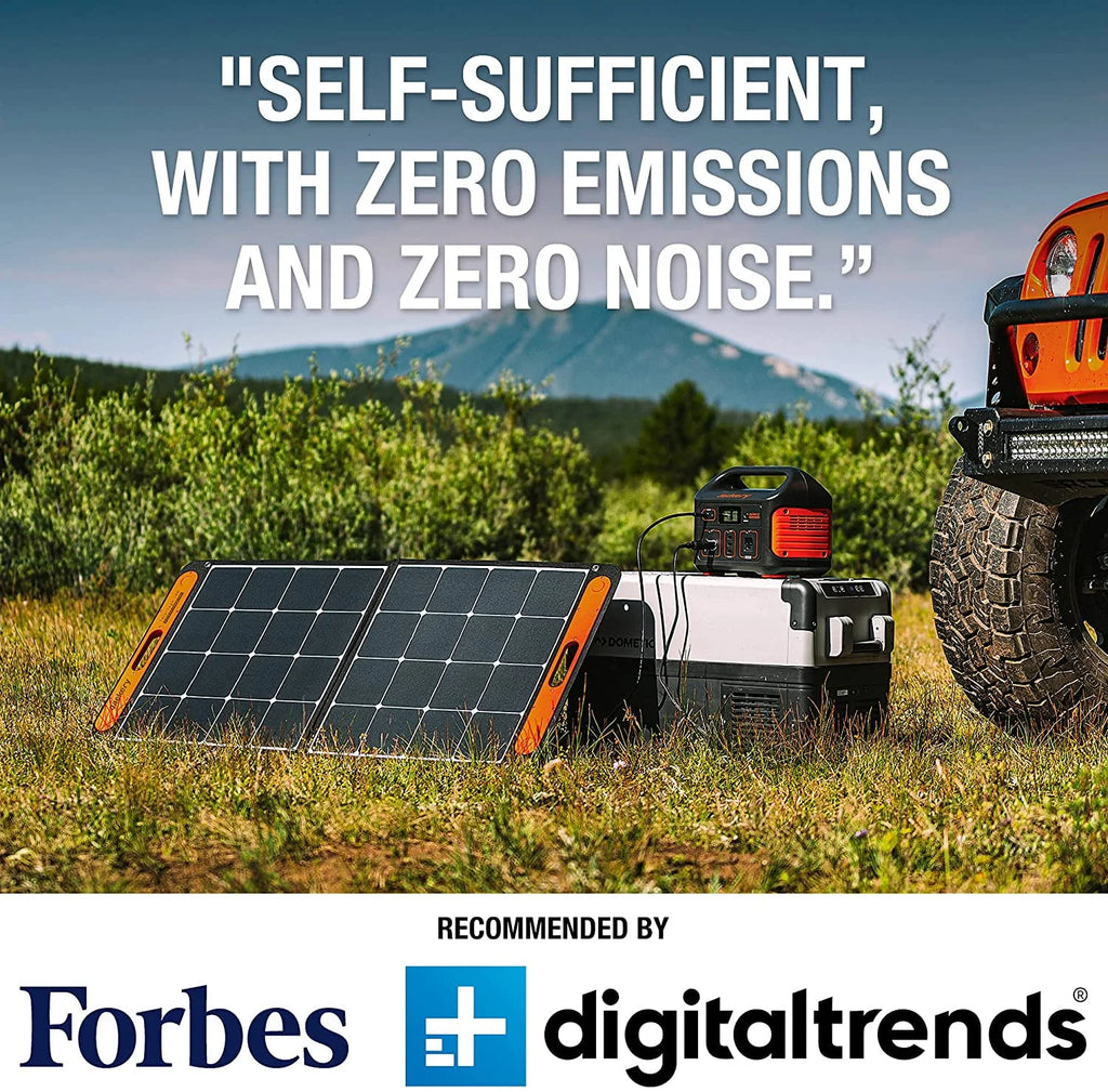 100W Portable Solar Panel R776