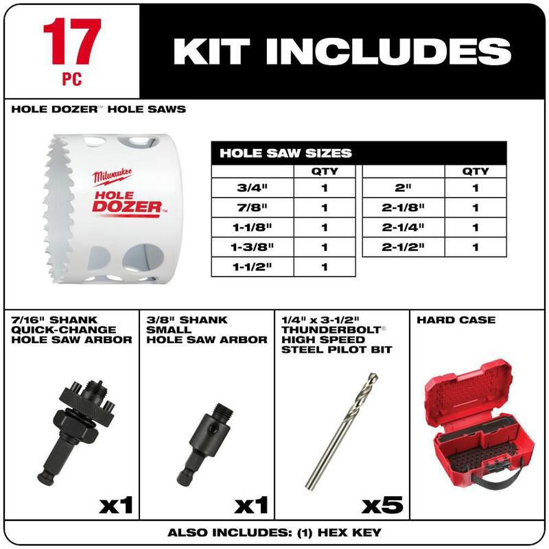 General Purpose Bi-Metal Hole Saw Set 17-Piece X860407