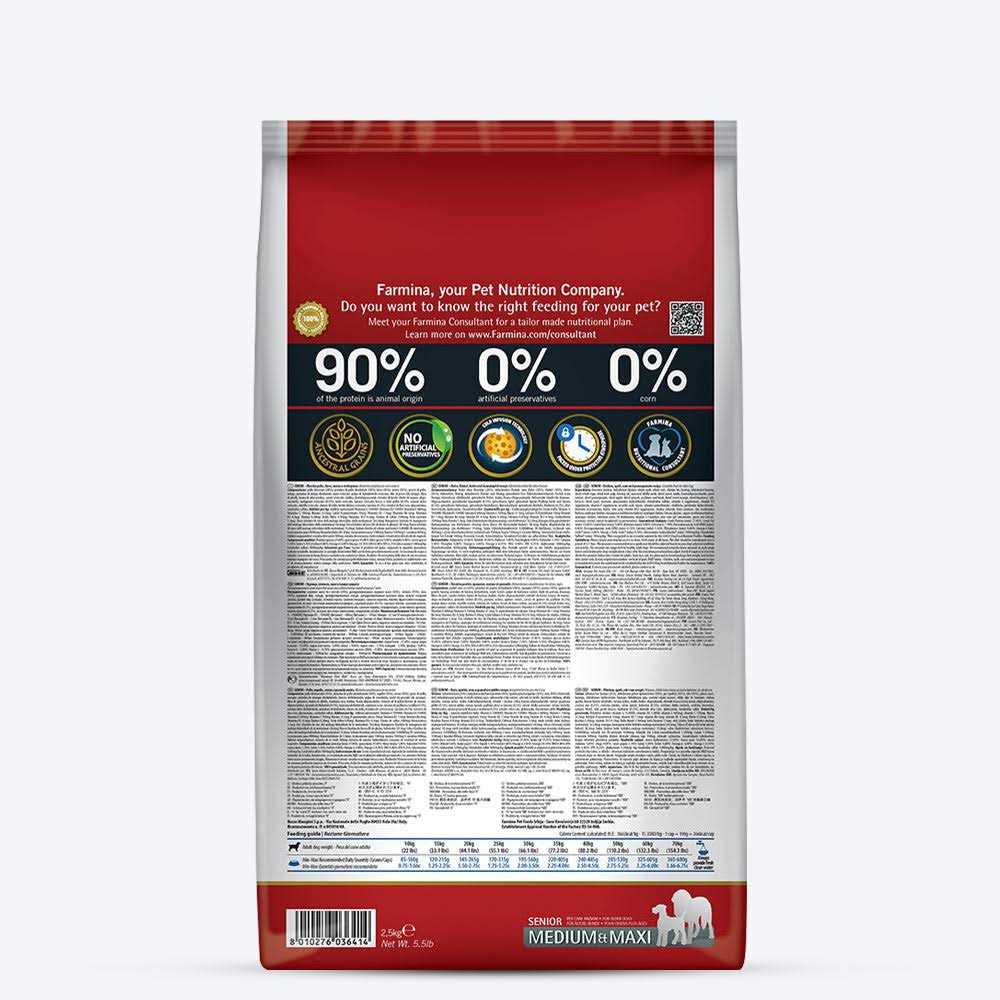 Chicken & Pomegranate Dry Dog Food F4348