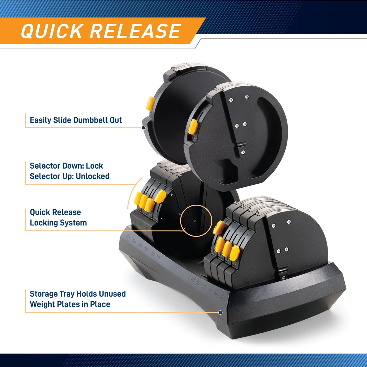 Adjustable Dumbbell System, 6 Dumbbells-in-1 up to 50lbs Y593252