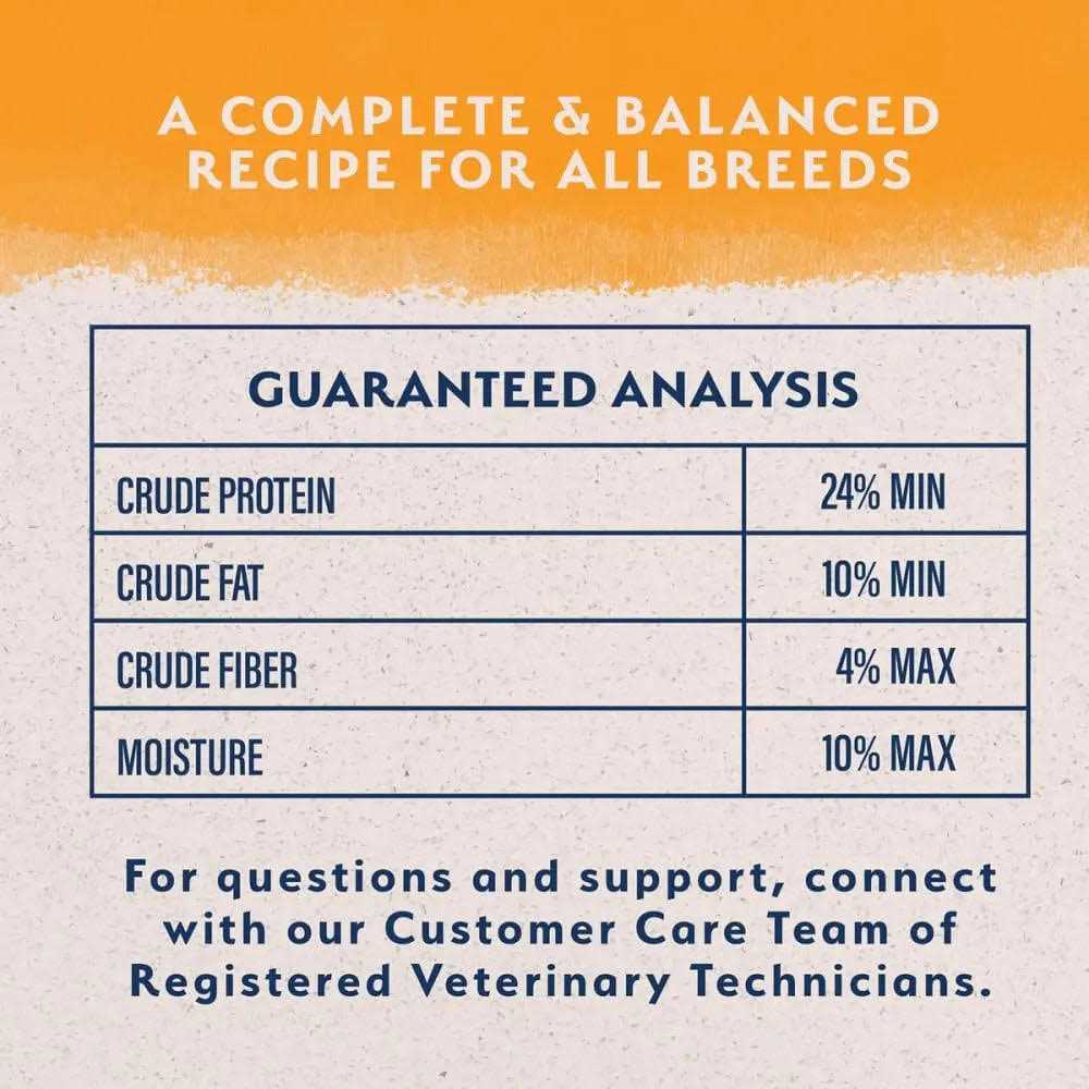 Limited Ingredient Duck & Potato Puppy Dry Dog Food Y752