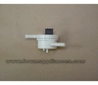Flow Meter I731