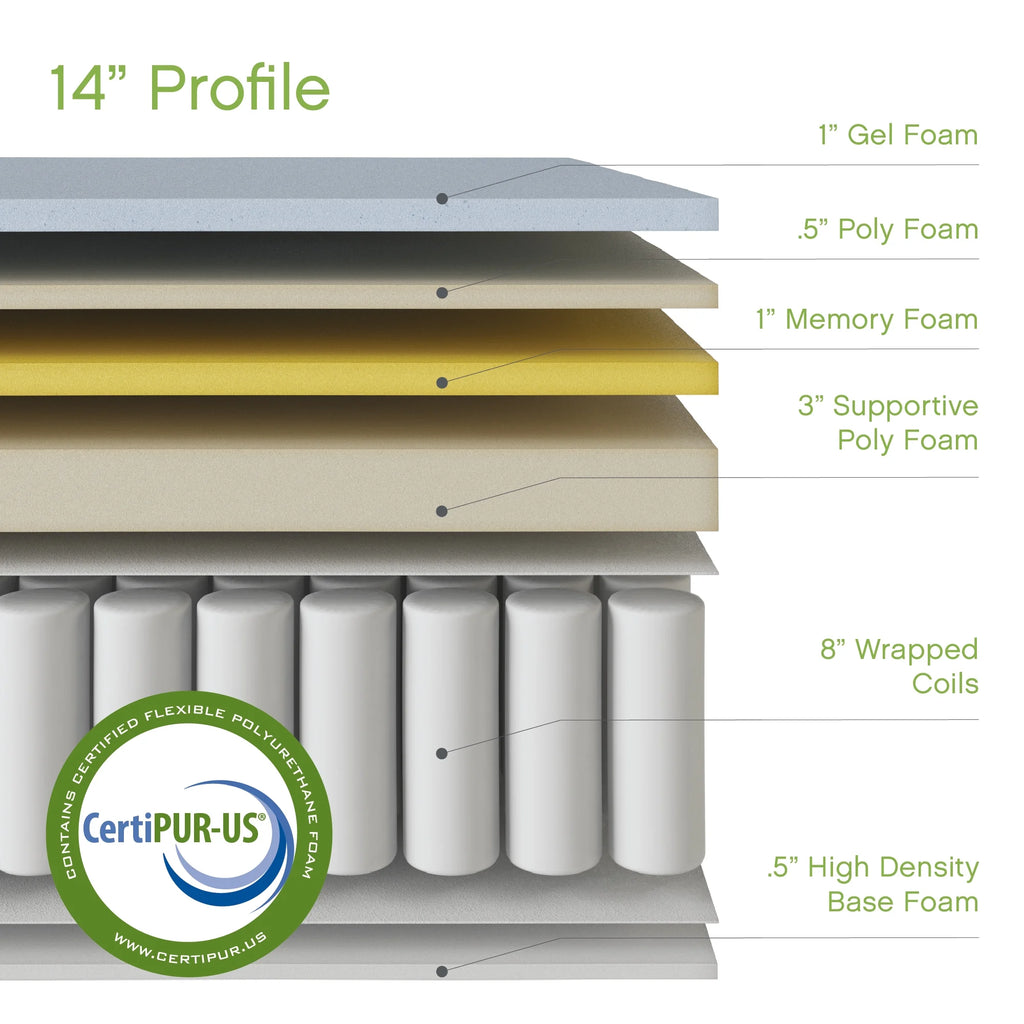 Queen Hybrid Mattress G8570