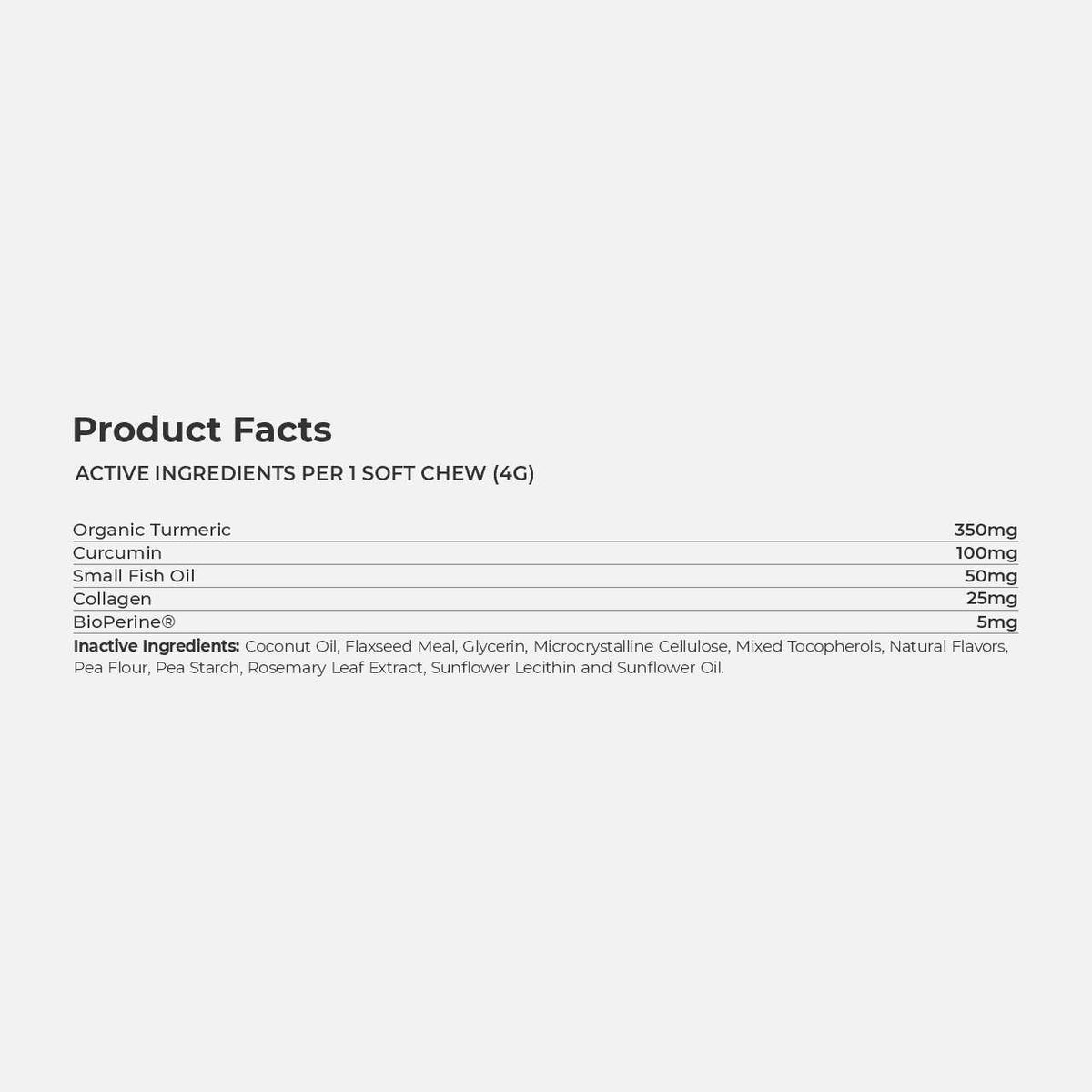 Turmeric for Dogs Y868