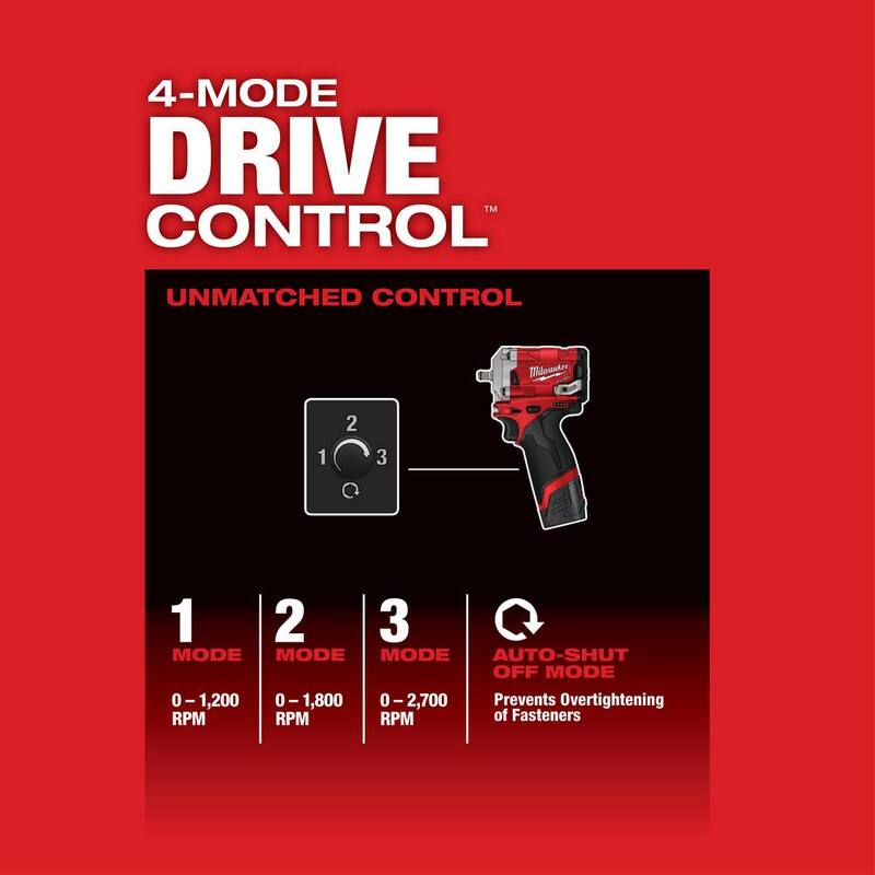 12V Lithium-Ion Brushless Cordless 3/8 in. Impact Wrench Kit R286859