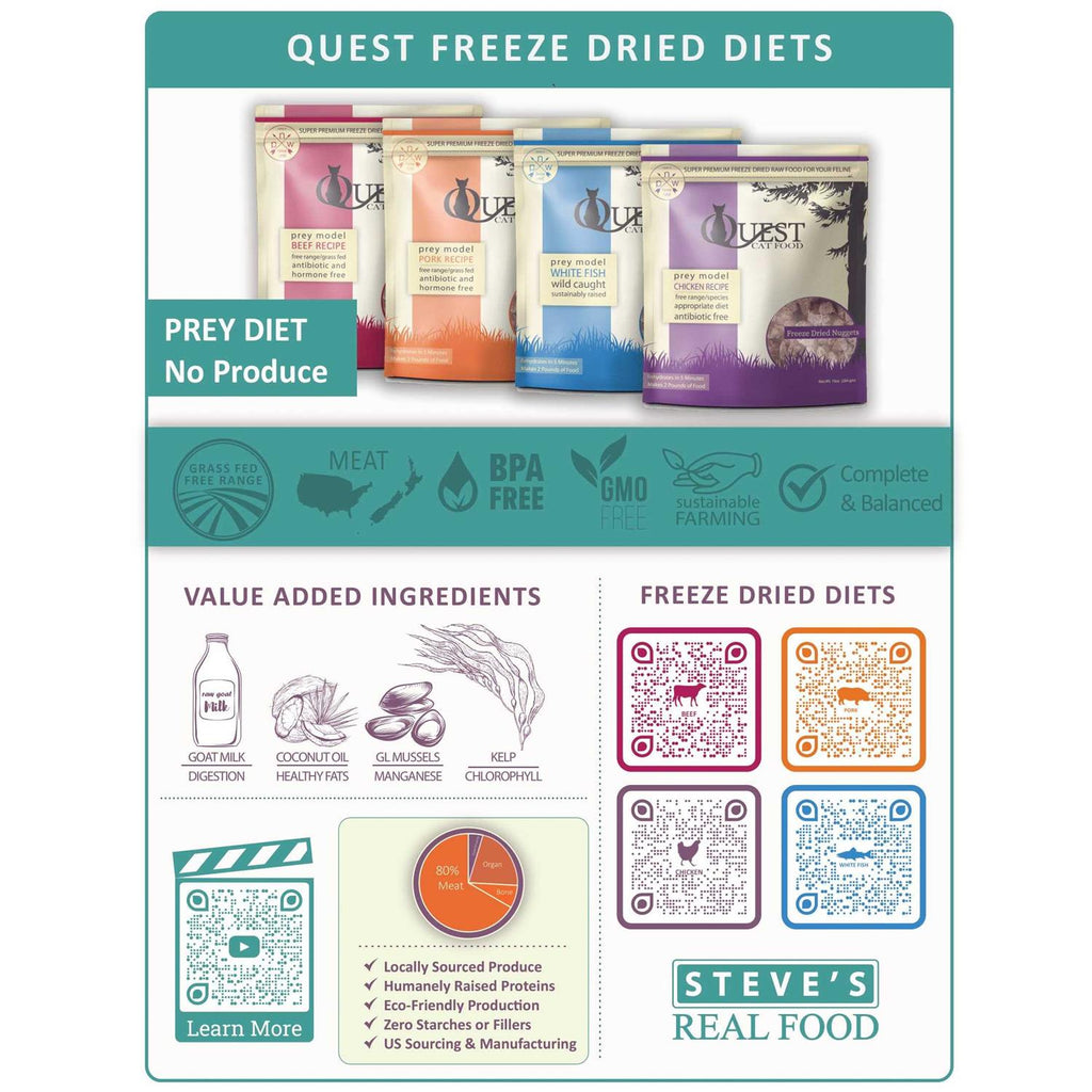 Freeze-Dried Cat Food Nuggets M116664