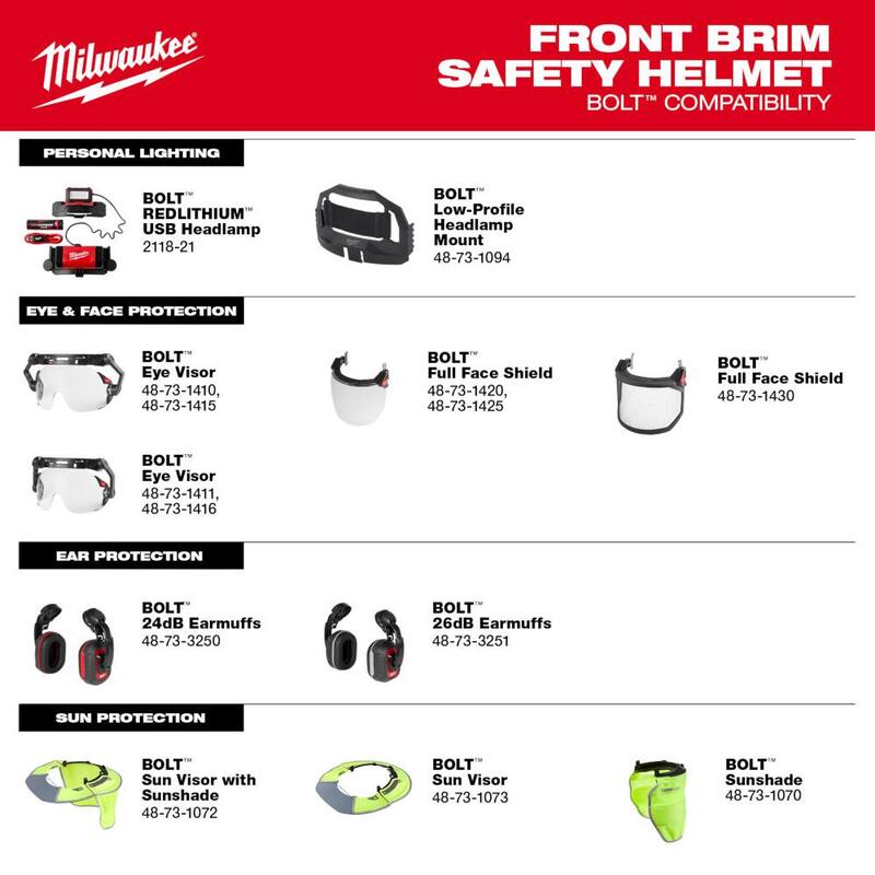 Green Type 1 Class E Front Brim Non-Vented Hard Hat 5-Pack W6915