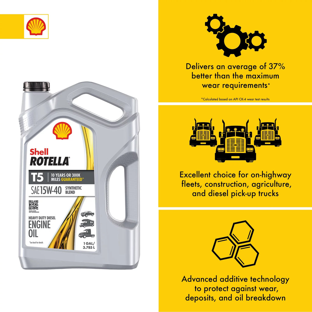 15W-40 Synthetic Blend Diesel Engine Oil R5926