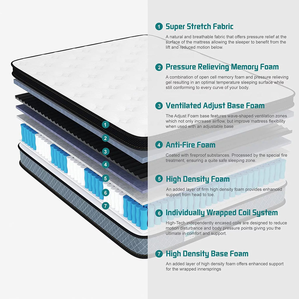 King Size Memory Foam Hybrid Mattress L849