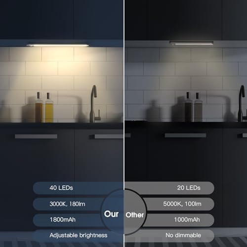 Rechargeable Motion Sensor Under Cabinet Lights 2 Pack E501