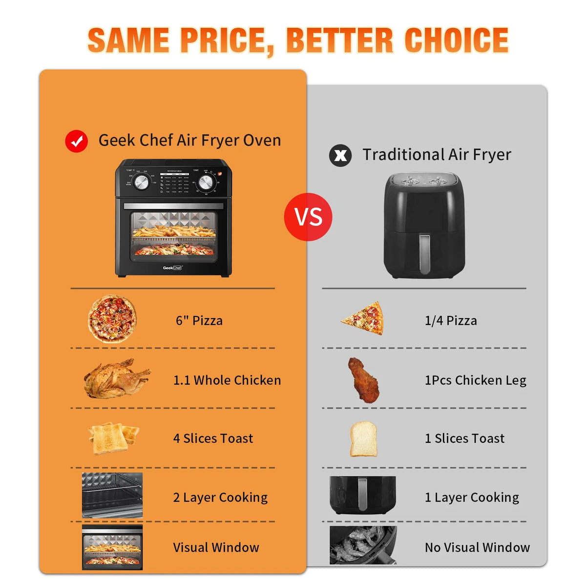 10QT Air Fryer Toaster Oven Convection Rotisserie Dehydrator Z92039