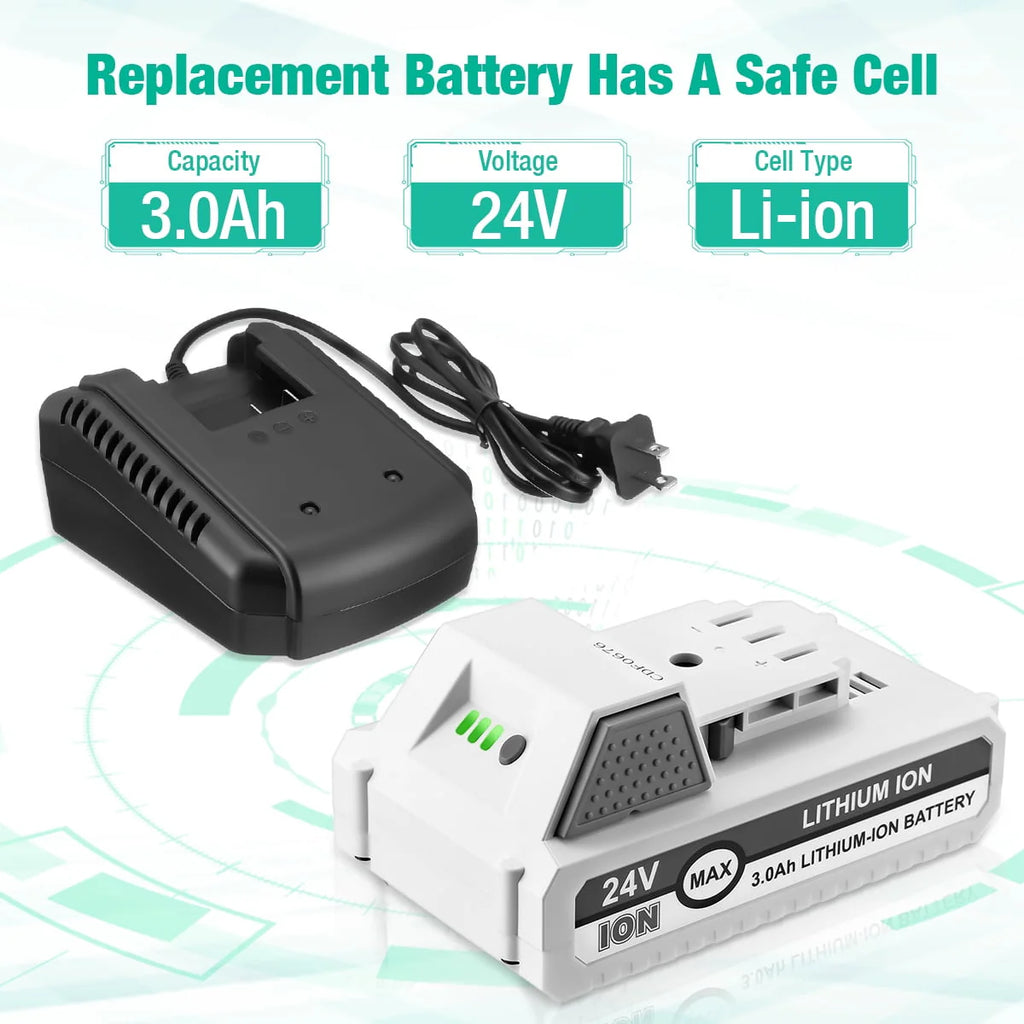 24V Lithium-ion Battery and Battery Charger F615458